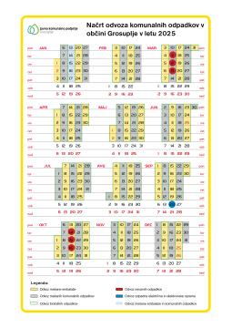 JKPG Nacrt odvoza 2025 - Grosuplje